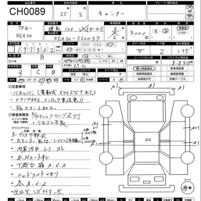 Mitsubishi Fuso Canter