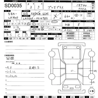 Subaru PLEO PLUS