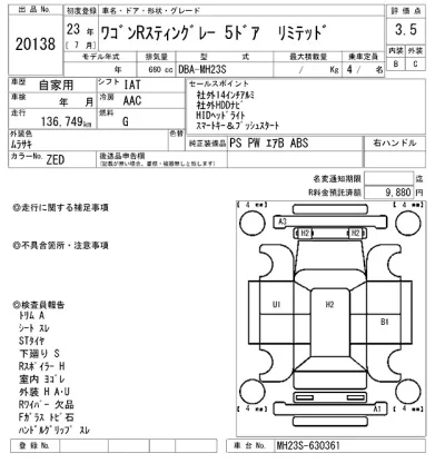 Suzuki WAGON R