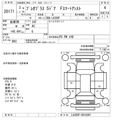 Subaru PLEO PLUS