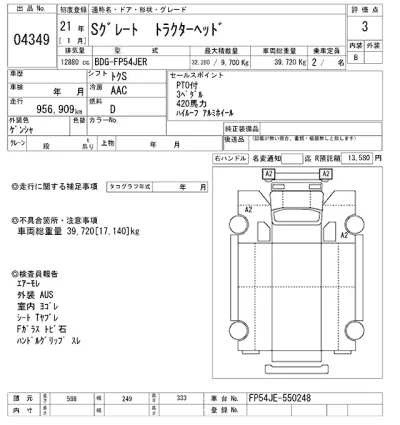 Mitsubishi FUSO SUPER GREAT