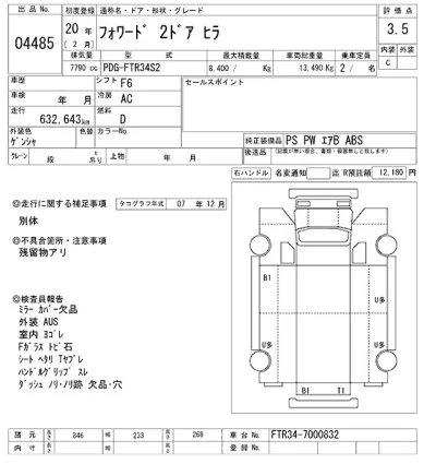 Isuzu FORWARD