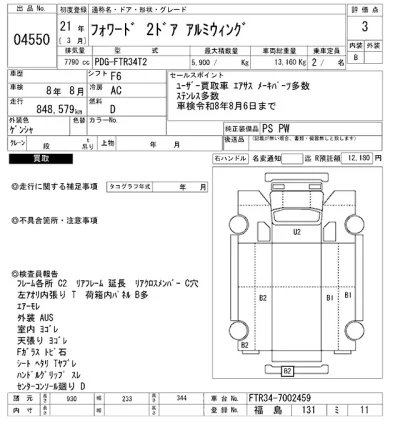 Isuzu FORWARD