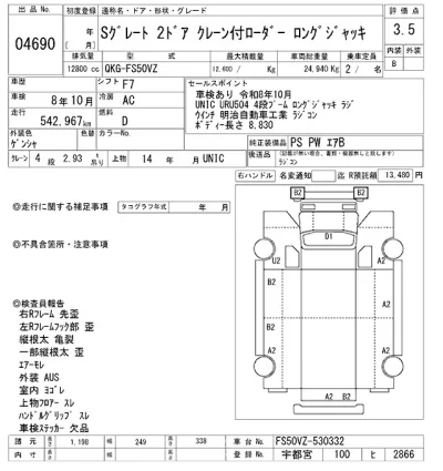 Mitsubishi FUSO SUPER GREAT