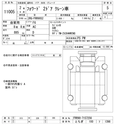 Isuzu FORWARD