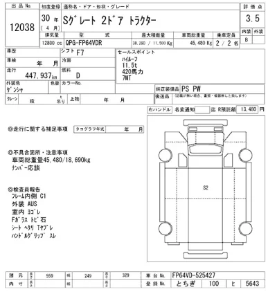 Mitsubishi FUSO SUPER GREAT