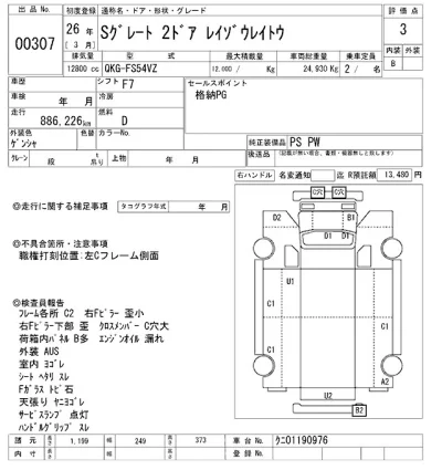 Mitsubishi FUSO SUPER GREAT