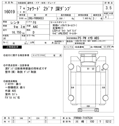 Isuzu FORWARD