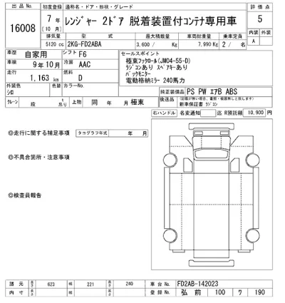 Hino RANGER