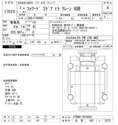 Isuzu FORWARD