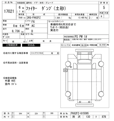 Mitsubishi FUSO FIGHTER