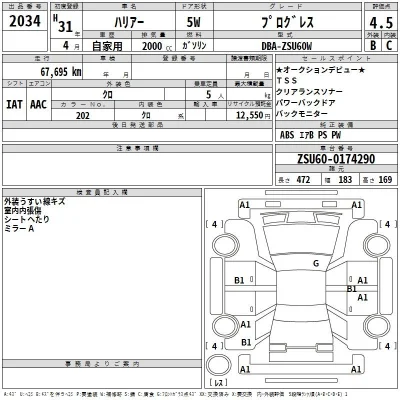 Toyota Harrier
