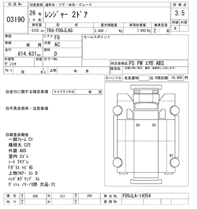 Hino RANGER
