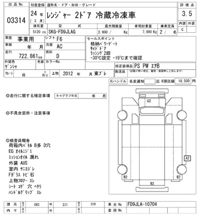 Hino RANGER