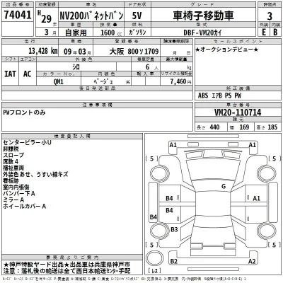 Nissan NV200