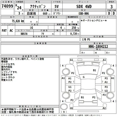 Honda Acty