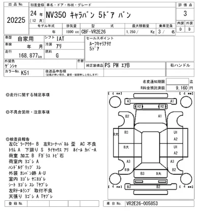 Nissan CARAVAN