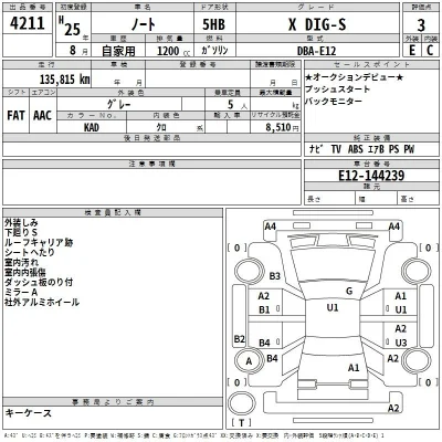 Nissan NOTE