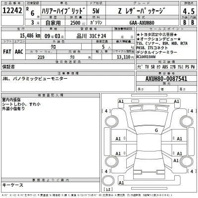 Toyota Harrier