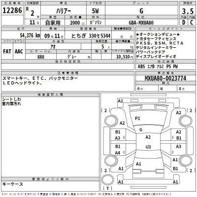 Toyota Harrier