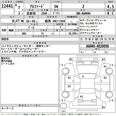 Toyota Alphard