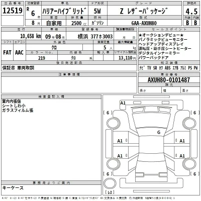 Toyota Harrier