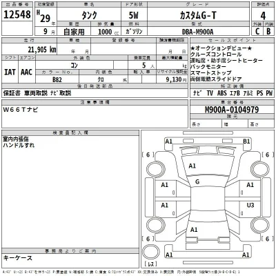 Toyota Tank