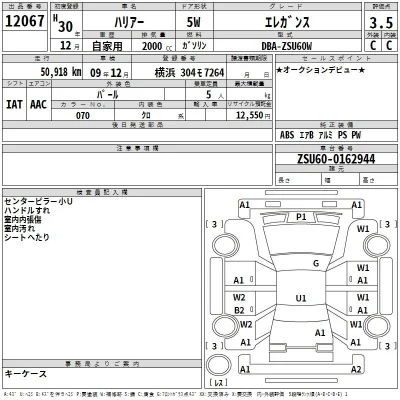 Toyota Harrier