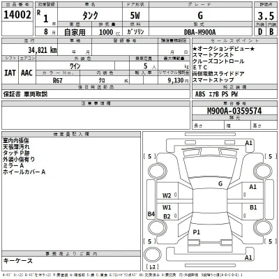 Toyota Tank