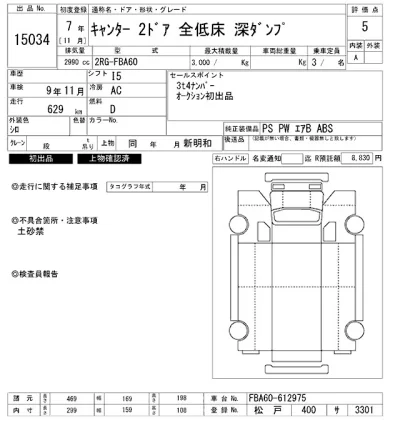 Mitsubishi Fuso Canter