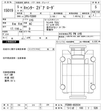 Mitsubishi Fuso Canter
