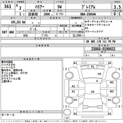 Toyota Harrier