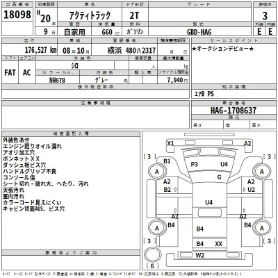 Honda ACTY TRUCK