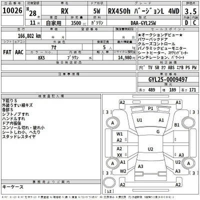 Lexus RX450h