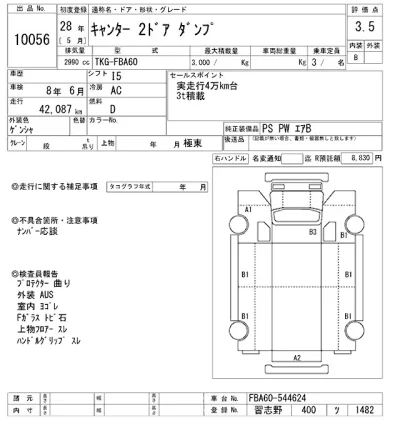 Mitsubishi Fuso Canter