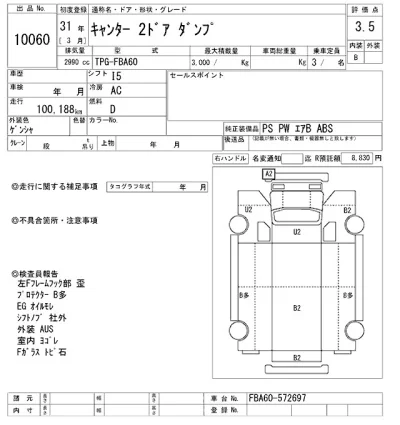 Mitsubishi Fuso Canter