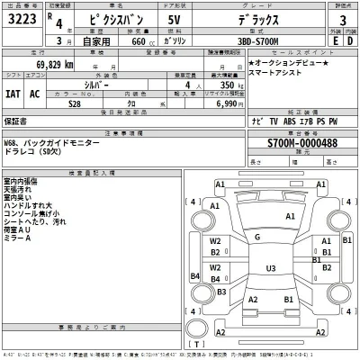 Toyota Pixis Van
