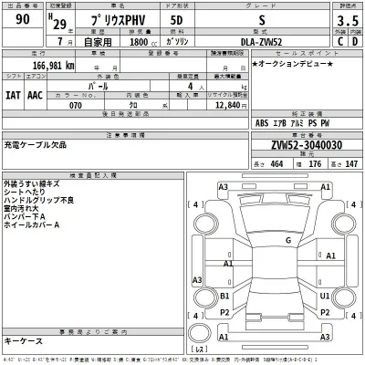 Toyota Prius PHV