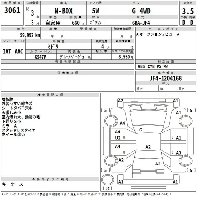 Honda N BOX