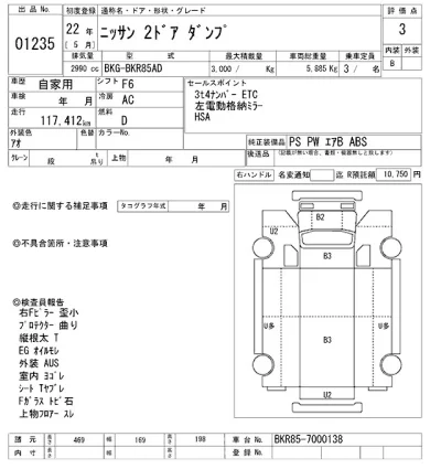 Nissan ATLAS