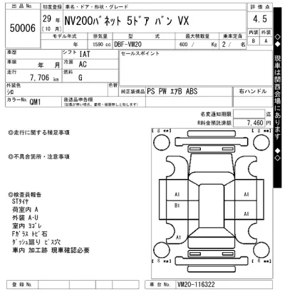 Nissan NV200