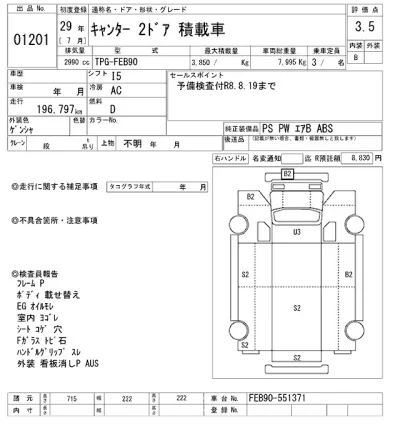Mitsubishi Fuso Canter