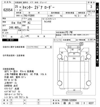 Mitsubishi Fuso Canter