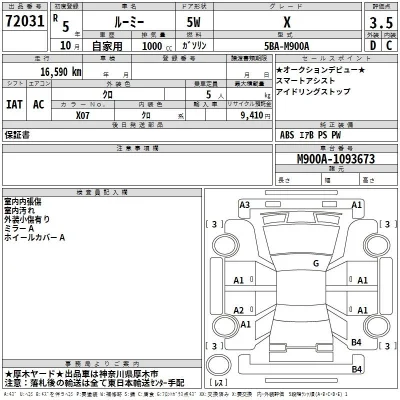 Toyota Roomy