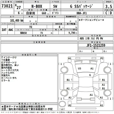 Honda N BOX