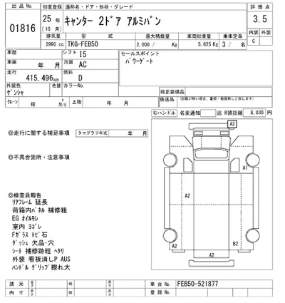 Mitsubishi Fuso Canter