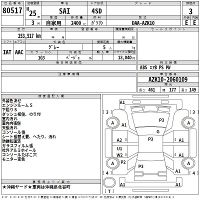 Toyota Sai