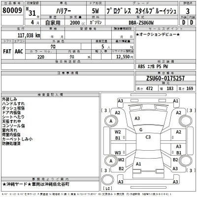 Toyota Harrier