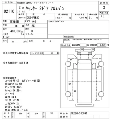 Mitsubishi Fuso Canter