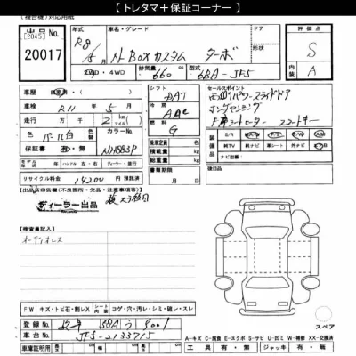 Honda N BOX
